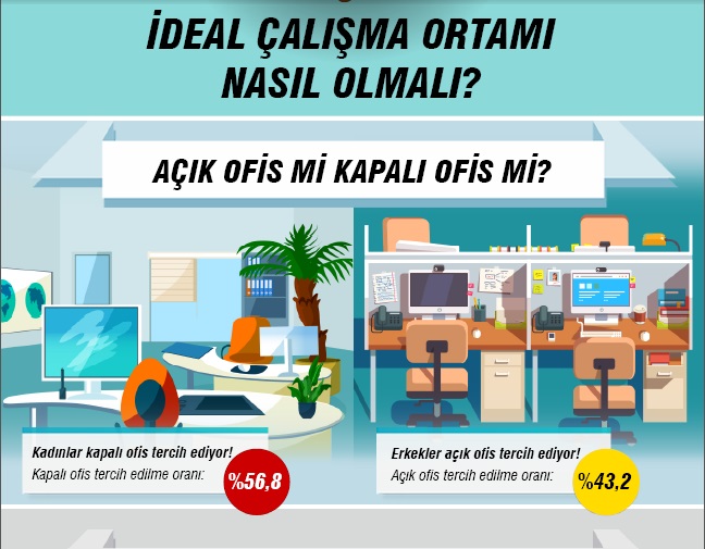 Deal Al Ma Ortam Nas L Olmal